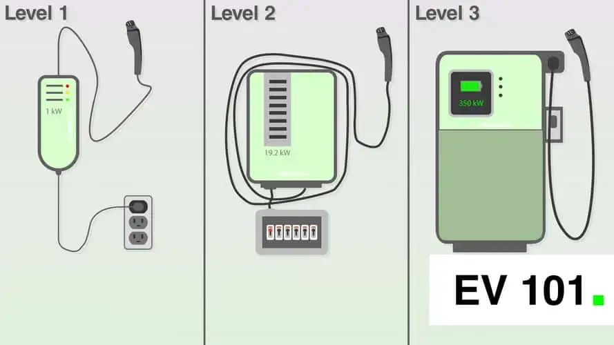 insideevs