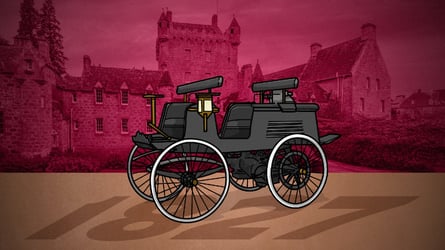 Electric Vehicles Have Been Around Far Longer Than You Think – evearly