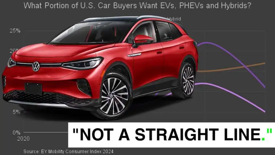 insideevs