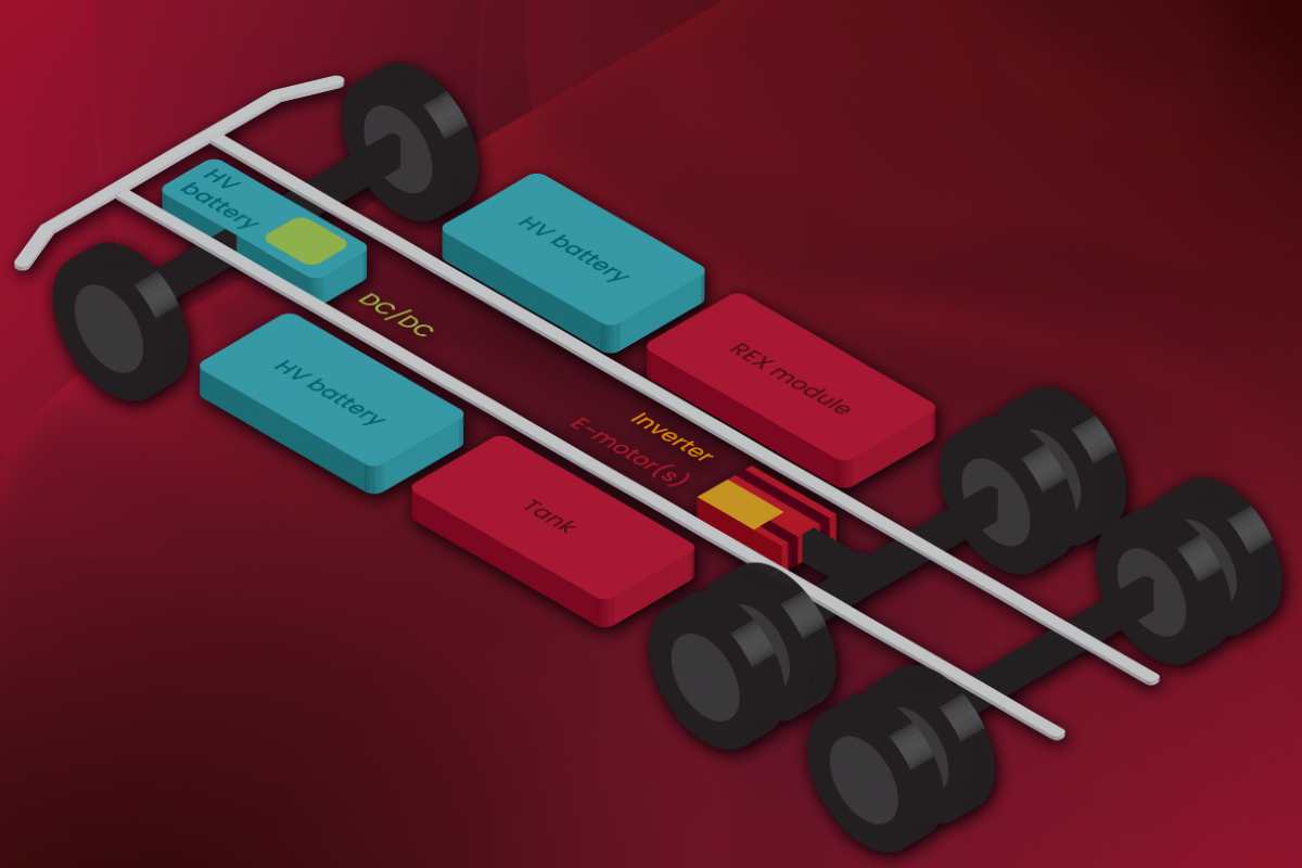 Fev range extender e lkw