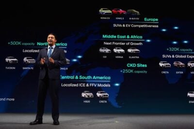 Hyundai genesis ceo investor day