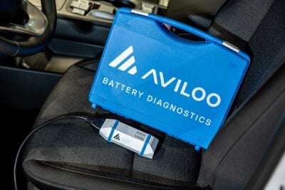 aviloo 2024 01 min Aviloo min
