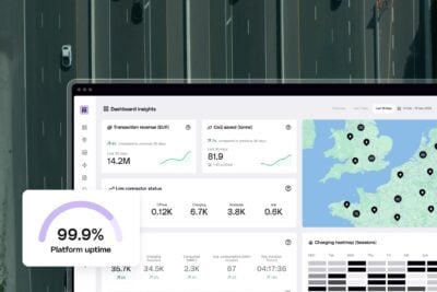 Spirii connect platform