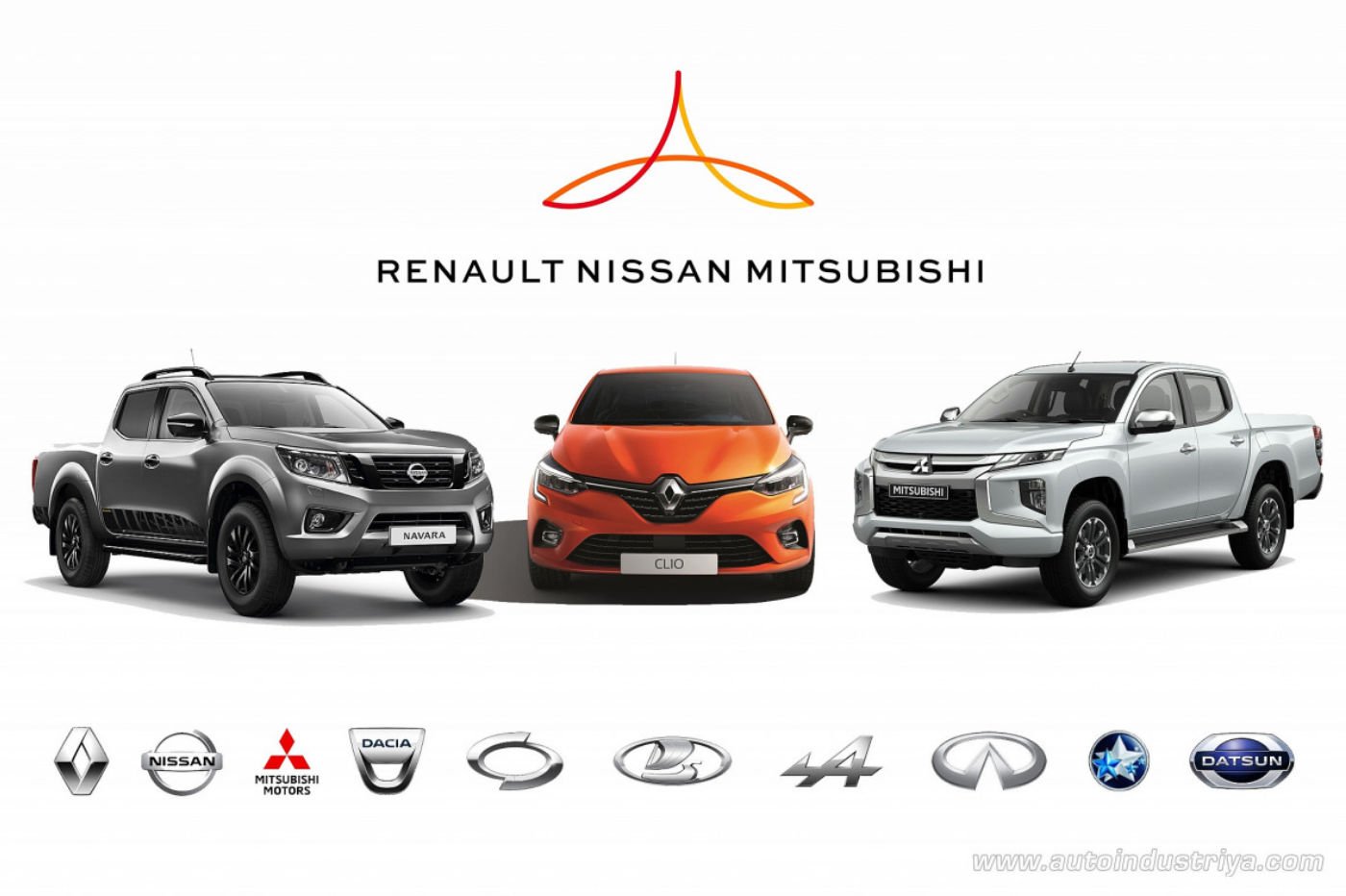 Renault Nissan Mitsubishi Alliance