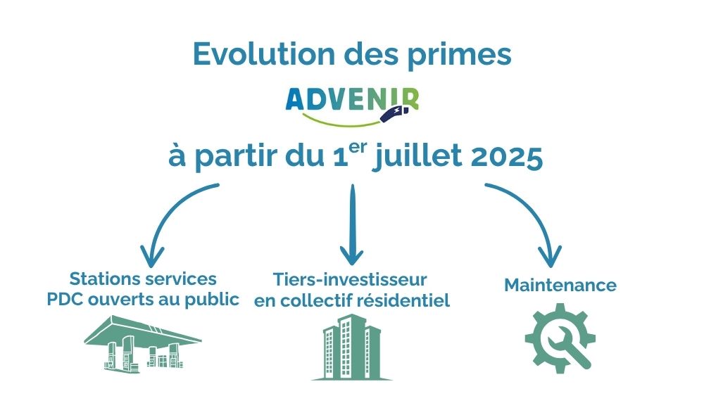 Programme Advenir