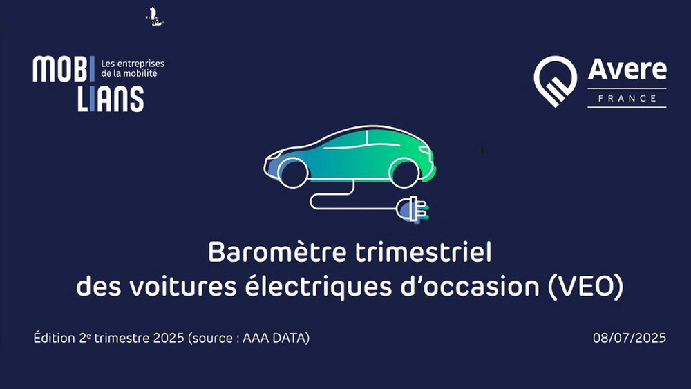 Marché Véhicules électriques d'occasion