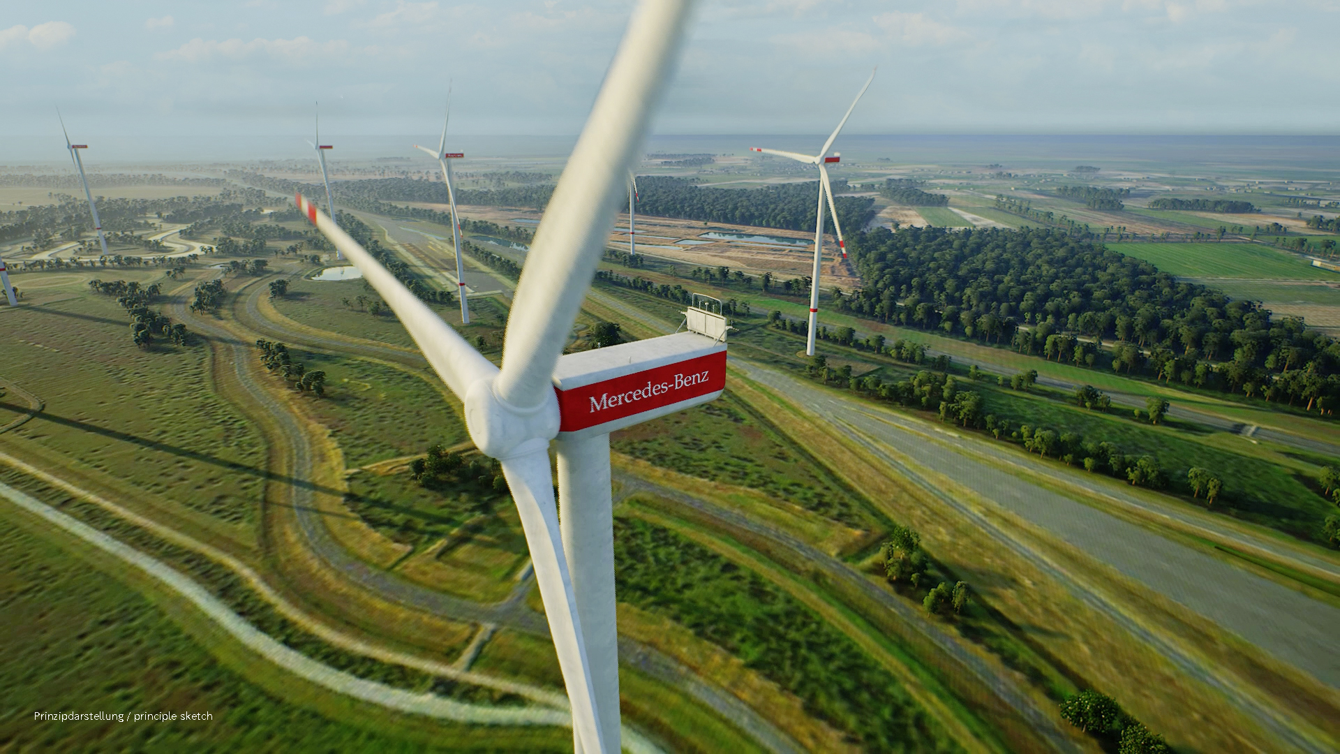 Ferme éolienne Mercedes à Papenburg