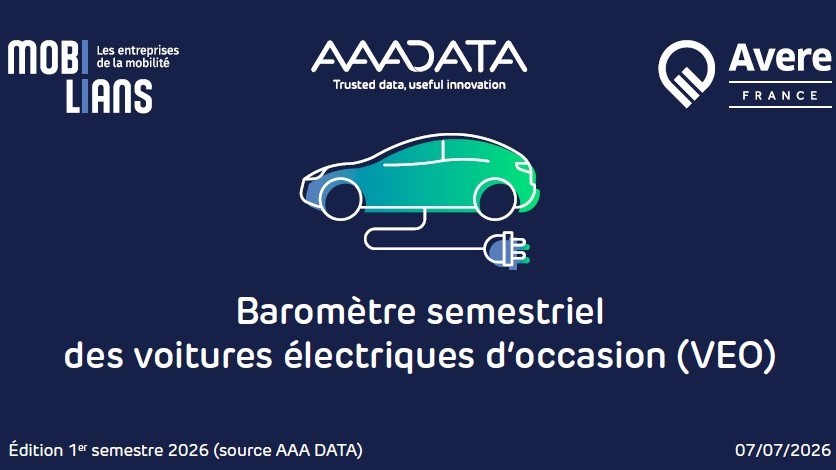 Marché Véhicules électriques d'occasion